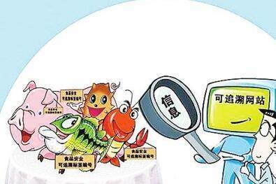 食品安全追溯体系新规出台 构筑食品经营环节的“透明防线”